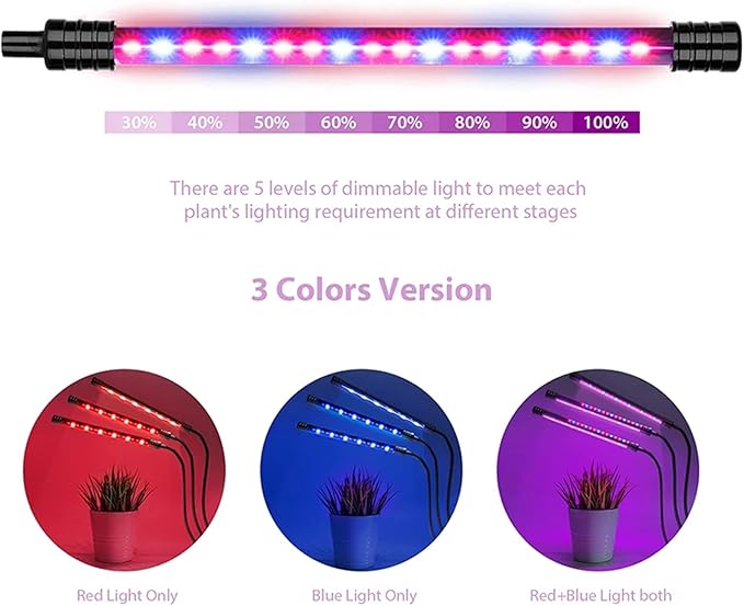 LED Grow Light USB Phyto Lamp Full Spectrum with Control Phytolamp for Plants Seedlings Flower Home Tent