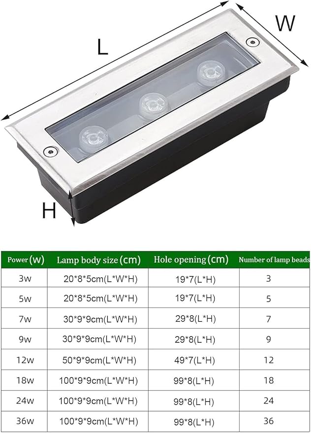 Outdoor LED Underground Light Rectangular Ground Light AC85-265V Embedded Spotlight IP66 Waterproof for Garden Driveway Deck Patio Step Stair Landscape Lighting (Green 7W)