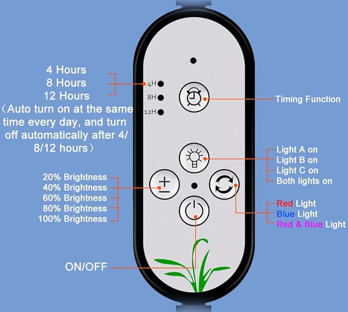 60W LED USB Indoor Full Spectrum Plants Light 5Level Dimmable 5V Flowers Planting Lights Auto On/Off Sunlight Seeds Fill Light 360°Adjustable Angle Vegs Hydroponic Lighting UV/IR Greenhouse Tent