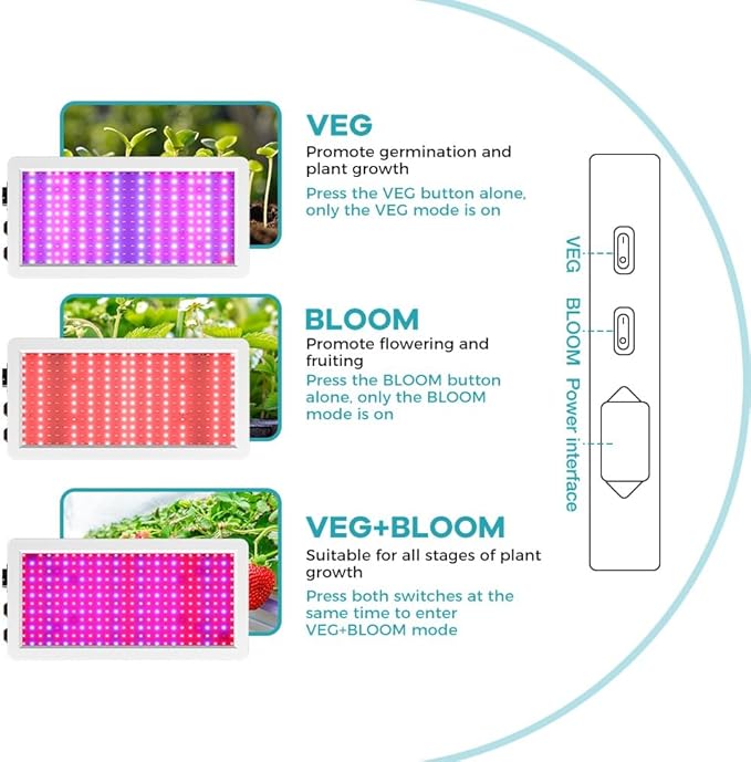 500W LED Grow Light Red Blue Full Spectrum Plant Lamps 312leds Fill Lights Veg/Bloom Modes Dimmable Sunlight Greenhouse Hydroponics 100-277V Indoor UV IR Seeds Cultivation Lighting with Hook US Plug
