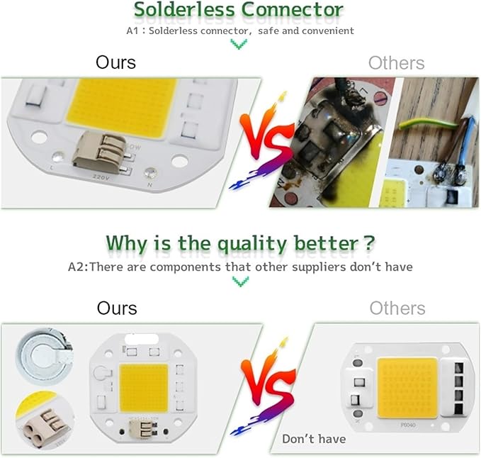3PCS No Welding Free AC 220V 50W LED COB Chip Diode Driverless DOB Module 5454 Lamp Beads for Plant Grow Light Floodlight Spotlight(Grow Light220V 30W)
