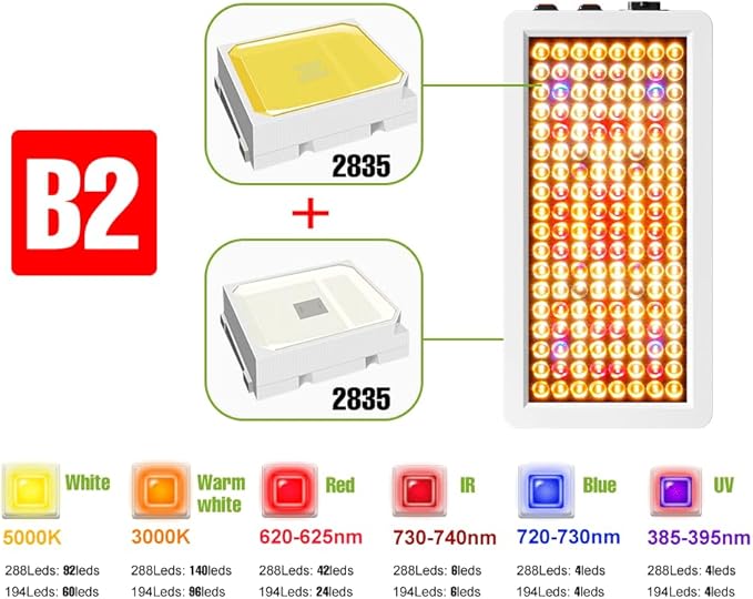 300W Flexible Sun-Mimicking LED Plant Lighting 194 High-Penetration Lamp Beads And VEG/BLOOM Dual Modes 100-277V Wide Voltage With US Plug for Indoor Plant Gardens Mini Hydroponics &amp Flower Pot