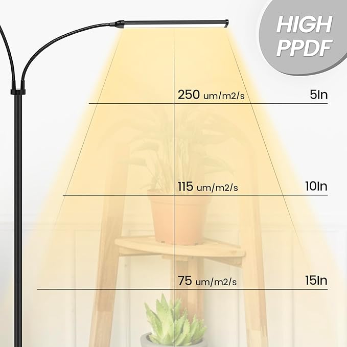 Plant Grow Light for Indoor Full Spectrum Dual Heads Grow Light 66.5in Extendable Stand144 LEDs10-Level Dimmable Auto Timer Adjustable Gooseneck Floor Lamp for Tall Large Plants