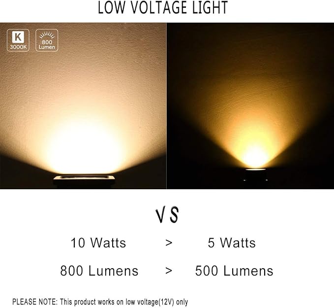 Low Voltage Landscape Lights 10W 12V Outdoor Spotlights IP65 Waterproof Garden Lights3000K Warm White Landscape Lighting for YardTree[8 Pack]