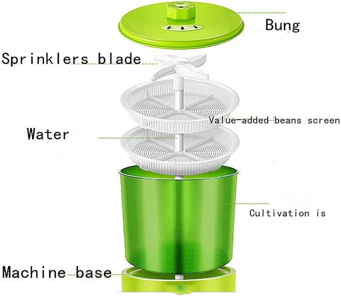 Bean Sprouts Machine 3 Layers Electric Bean Sprouts Maker Intelligent Seed Germination Kit Automatic Sprouter Bean Growing Machine Large-Capacity Sprouting Seedling Tools