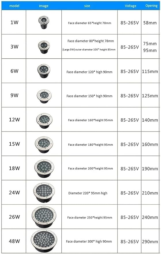 Recessed LED Fountain Light - Low Voltage Underwater Spotlight IP68 Waterproof RGB Floodlight (18W) &amp Warm White (3W) for Pools &amp Landscapes