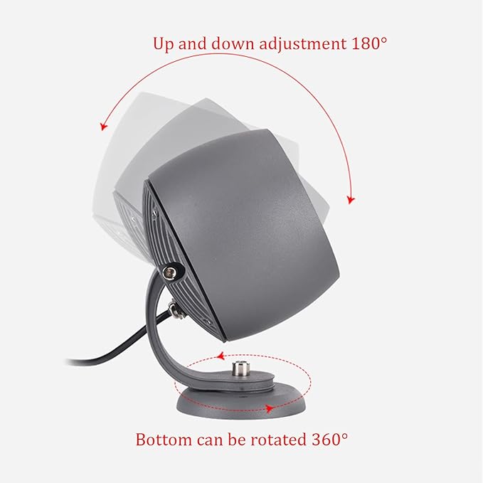 Outdoor Spotlight Rotatable LED Landscape Light Decorative Lights IP65 Waterproof for Doorways Garden Garages Lawn(White20W-DC24V)
