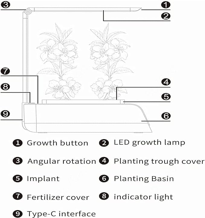 Hydroponics Growing System with Automatic LED Grow Light Water Level Indicator Indoor Herb Garden Kit