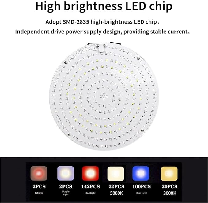 Grow Lights for Indoor Plants Full Spectrum Grow Plant Lamp with Stand for Bonsai Tree Flowers VegetablesSeed StartingAdjustable Tripod (Circular Light Tripod)