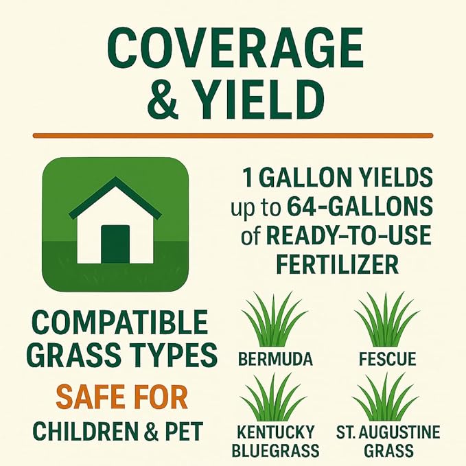 GS Plant Foods Green Envy Liquid Lawn Food Concentrate – Organic Turf Care for All Grass Types (5 Gallons)