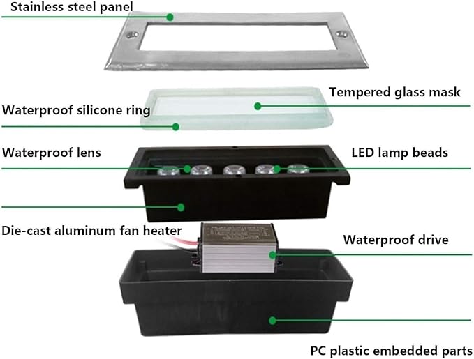 LED Landscape Lights - Outdoor Buried Lights AC 220V Rectangle Floor Lamp IP67 Waterproof Ultra-Thin Recessed Spotlight Decorative Lighting Ground Light Floor Lamp(Warm White36w)