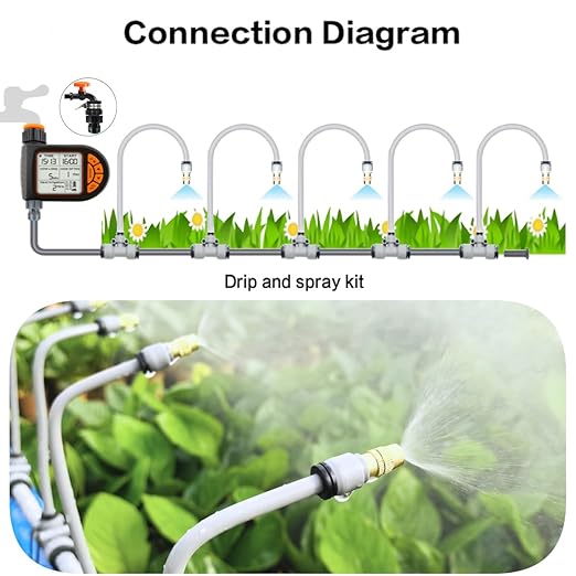 New Drip Irrigation KitsQuick Connector Automatic Irrigation Systemwith Replaceable Bending Dropperatomizing Copper Nozzle for Watering System for Garden Plant Lawn Patio. (20M+Timer)