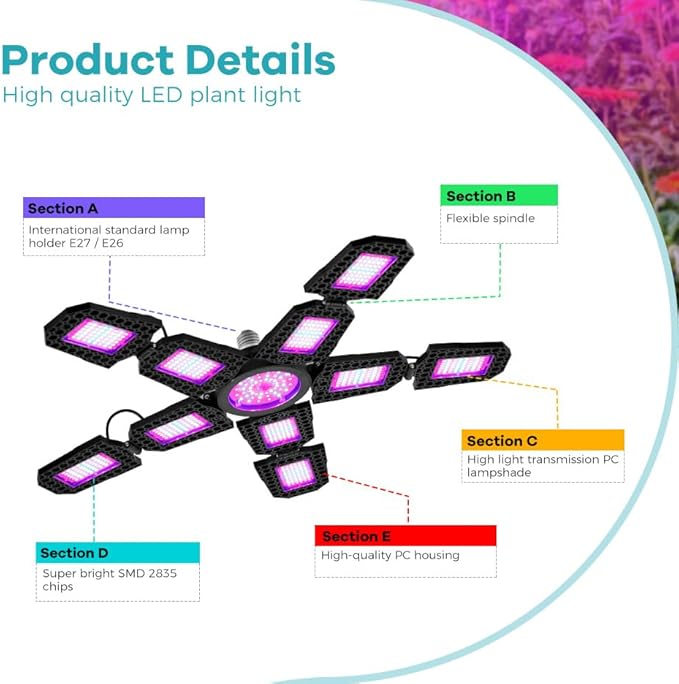 2Pack 300W Indoor Plant Light E26/E27 Deformable Grow Lamp Seedling Hydroponic Fill Lamp 100-277V Foldable Greenhouse Tent Growing Box UV/IR Vegs Flower Fruit Cactus Potted Moss Cultivate Lighting