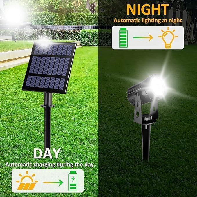 IgnisTerra Solar Spotlights 4-in-1 - Lighting Sensor &amp IP65 Waterproof Auto On/Off for Garden Yard Driveway &amp Pool - 200LM Super Bright White &amp Red Light Modes