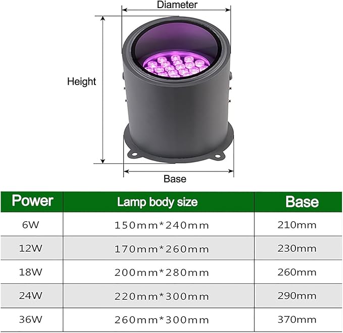 Ground LED Landscape Lights - IP67 Waterproof Outdoor Buried Light AC 220V Adjustable Angle Recessed Floor Lamp Garden Decorative Spotlight Easy Installation(Blue6W)