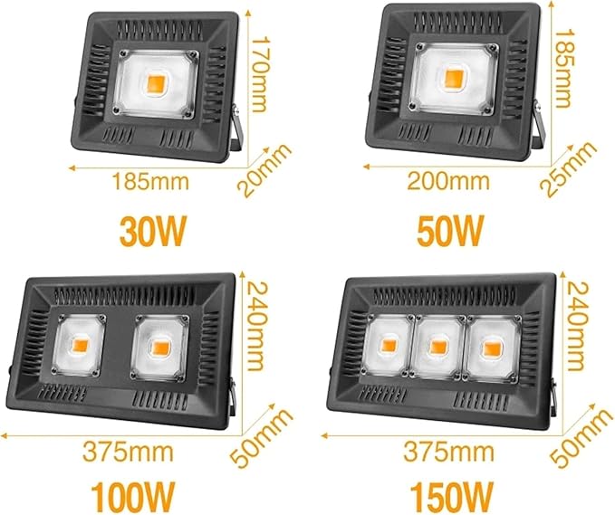 Full Spectrum Lamp LED Growing Light 150W AC 220V High Power Outdoor Waterproof for Greenhouse Hydroponics Seeding(Color:150W)