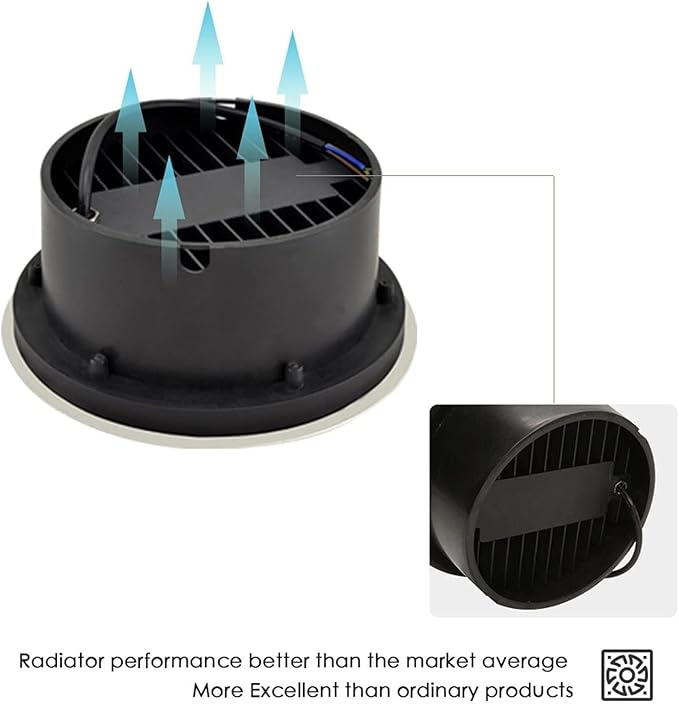 LED Ring Fountain Light - Waterproof Submersible Landscape Spotlight for Pool and Garden DC 12V IP68
