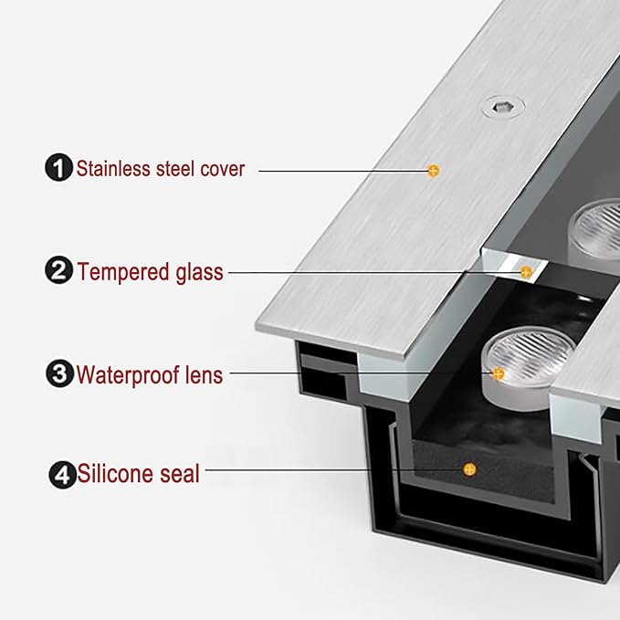 Led Landscape Lights - Outdoor Buried Lights Stainless Steel Panel Rectangle Floor Ground Light Ip67 Waterproof Recessed Spotlight for Patio Step Walkway Easy Instal-Green-18W1000MM