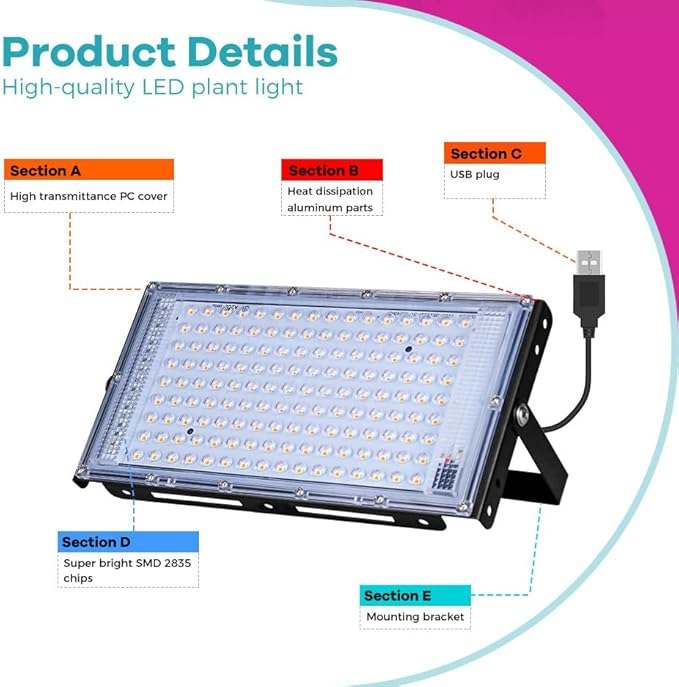 200W LED Plant Flood Lights Dimmable 5v Succulent Planting Lampings Seed Fill Lighting 360-degree Adjustable Angle Hydroponic Lamp UV/IR Greenhouse Tent Vegetable Moss Cactus Cultivation Lamping