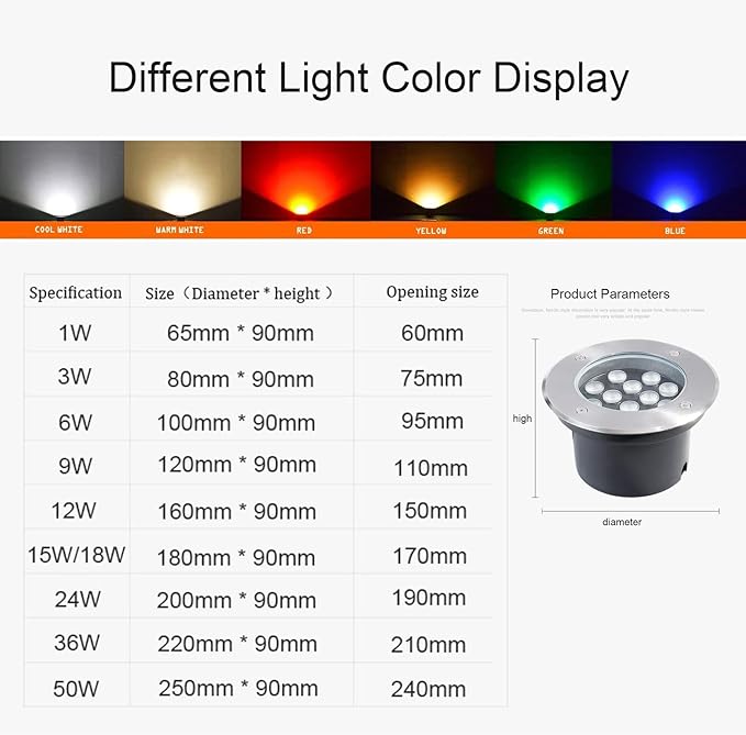 IP65 Waterproof LED Ground Lights - 12W Aluminum Recessed Outdoor Landscape Lighting for Garden Walkway Pathway and Steps (Blue AC85-265V) (Red 50W)