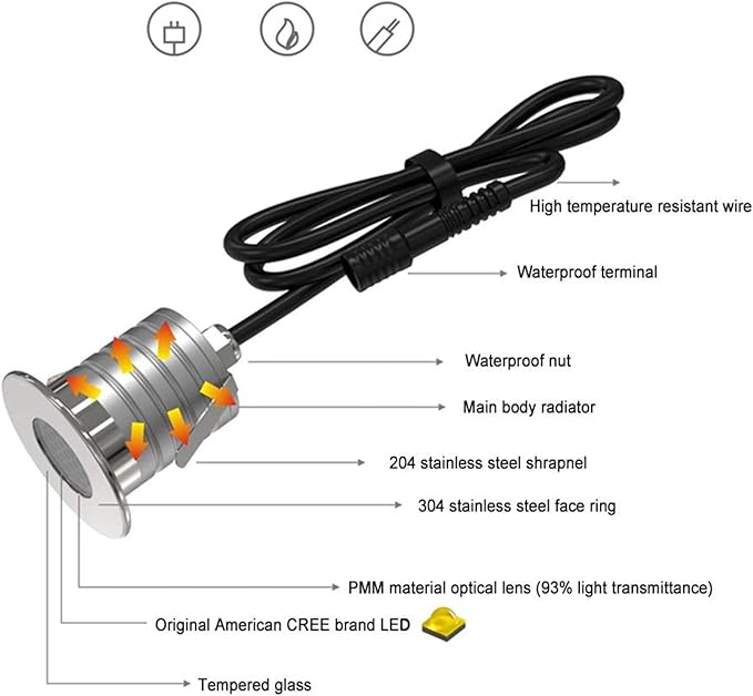 4PCS Ground Landscape Lights - 3W LED Spotlights IP67 Waterproof Honeycomb Underground Light Stainless Steel Low Pressure Anti-Glare Floor Tile LampDimmable LED Decorative Lights (Warm White Lig