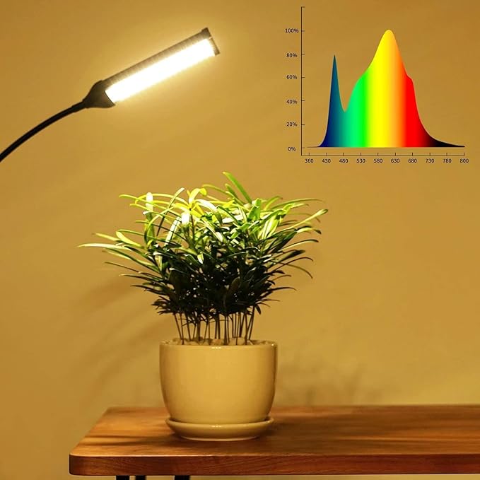 Grow Lights for Indoor Plants LEDs Grow Light for Seed Starting with Full Spectrum (sunlike Color)