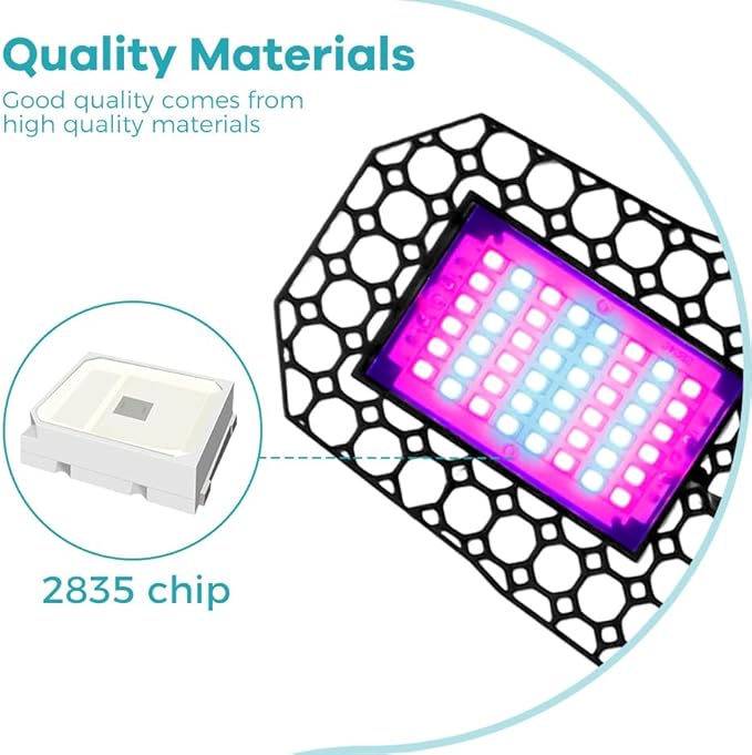 80W LED Plants Grow Lights E26/E27 Deformable Growth Light Bulb 110V Red Blue Seedling Hydroponic Foldable Planting Box 100-277V UV/IR Vegs Flower Fruit Cactus Potted Moss Cultivation Lighting