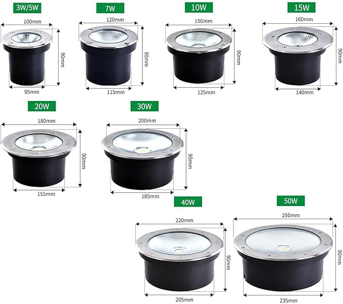 Underground Light LED - Outdoor Landscape Lights AC 110-265V COB Integrated Light Source Spot Lights IP67 Waterproof Recessedround Ground Light for Garden LiRed-40W