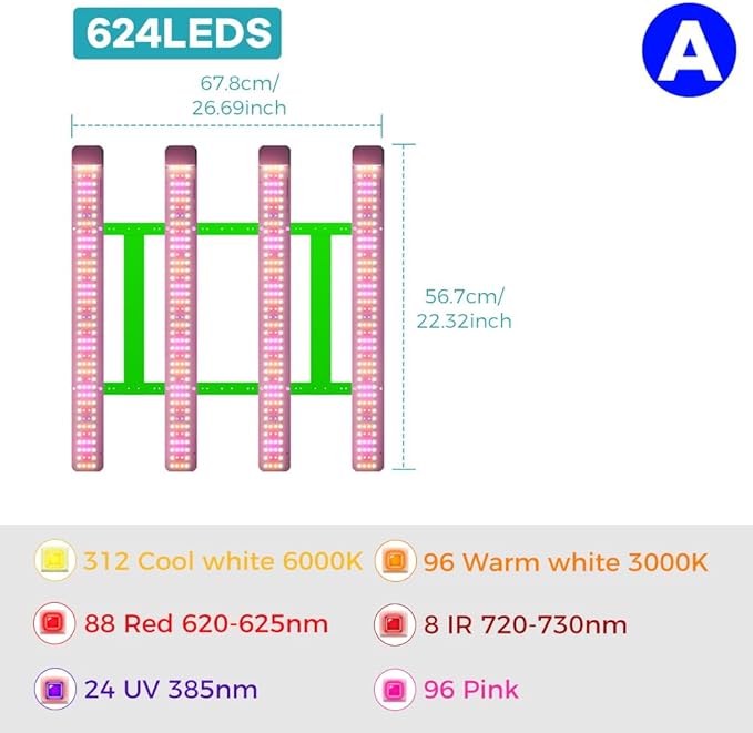 600W LED Red-Blue Two Spectrum Dimmable Growing Lights with 50000-Hour Long-Lifespan Diodes 100-277V Universal Voltage &amp US Plug for Indoor Flowers Seed Germination Hydroponic Supplemental Ligh