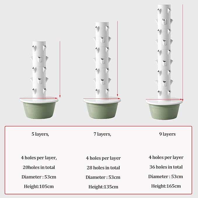 Vertical Hydroponic Grow Tower Aeroponic Tower Garden Planter Tower with Pump for Herbs Water-Saving Vertical Growing System for Gardening Lover(7 Floor)