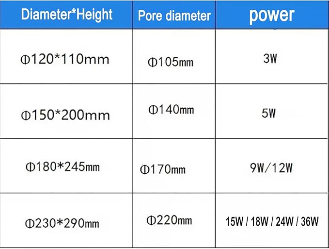 Outdoor Buried Lights - LED Landscape LampEmbedded 15° Adjustment Angle Ground Light IP68 Triple Waterproof Polarized Spotlight for Garden Courtyard DecoratiWhite-3W