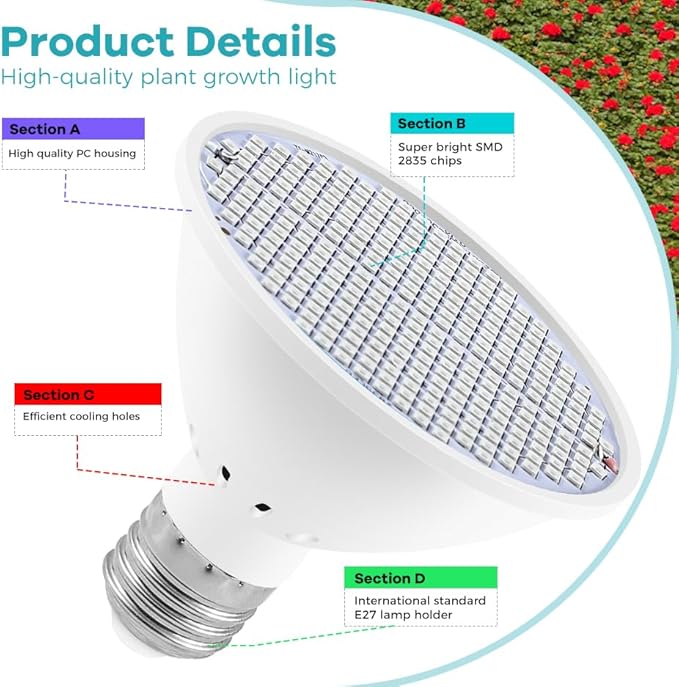 WENNI 4PCS 20W Full Spectrum Plant Lights 110V Natural Red Blue Seedling Lighting E27/E26 Natural Spectrum Hydroponic Bulbs AC100-277V Indoor Fruit Flower Plants Lamping UV/IR Hydroponic Potted Moss