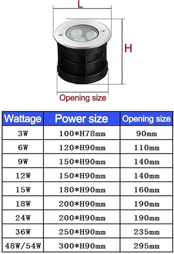 LED Underwater Pond Light - Fountain Lights Recessed Landscape Buriable Spotlights