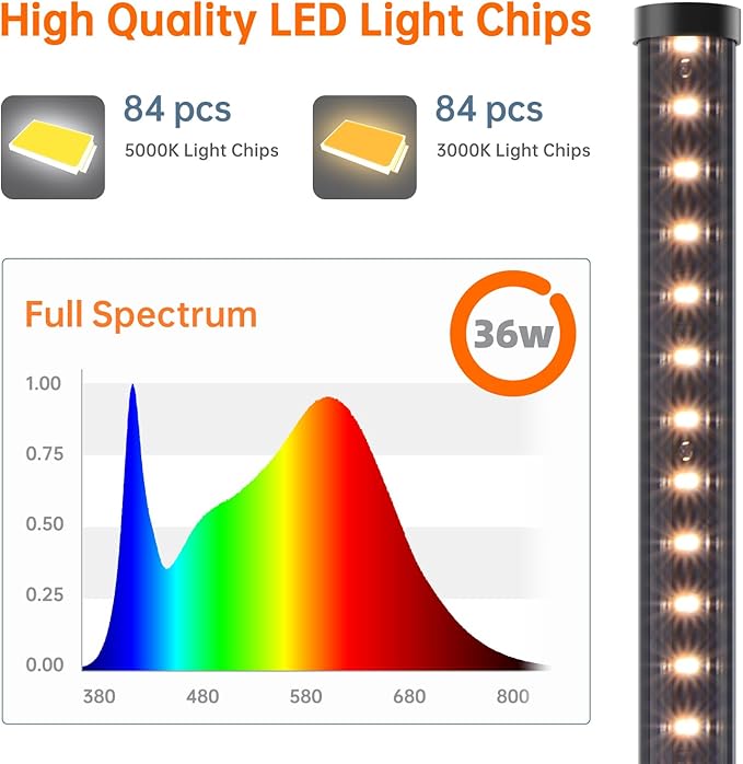 Bstrip Standing Grow Light for Indoor Plants Vertical Grow Light with 3 Light Modes Wide Illumination and Dimmable T10 Full Spectrum Floor Grow Lights 16in-65in Adjustable Height &amp Auto Timer