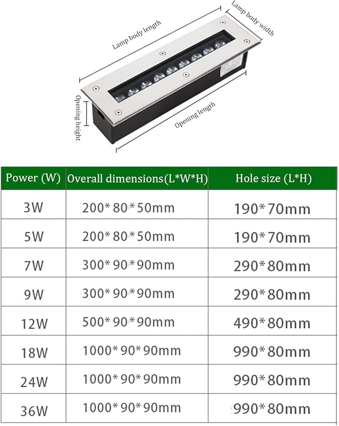 Outdoor Recessed LED Spotlight - IP67 Waterproof Buried Yard Lamp