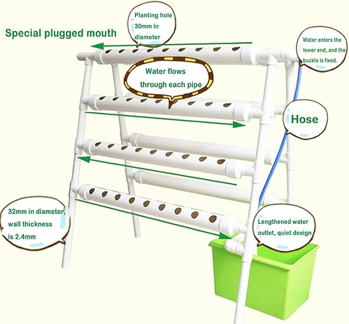 Hydroponic Site Grow Kit Hydroponic Growing System Water Culture Garden Plant System for Leafy Vegetables