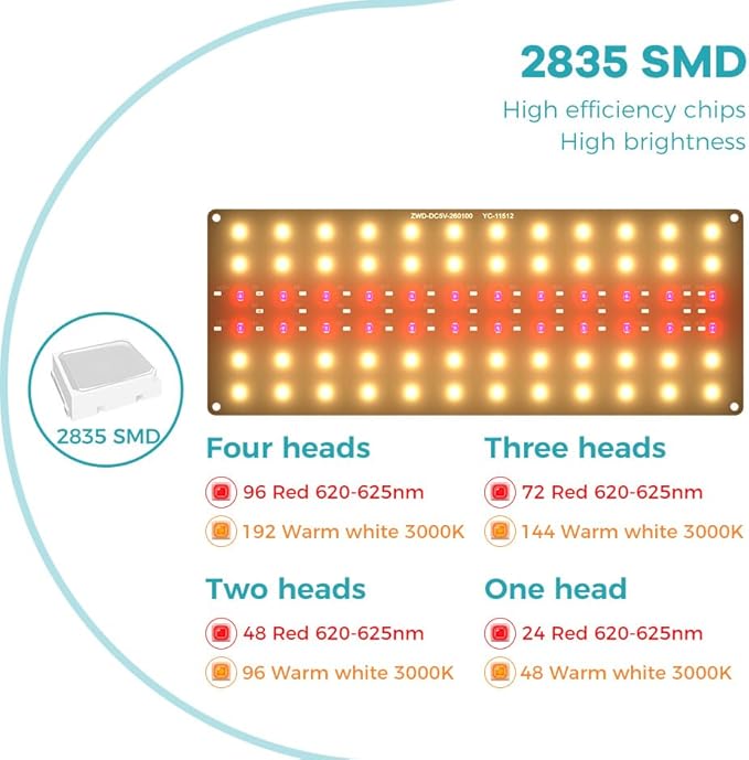 4Head Full Spectrum LED Plant Grow Lights DC5V Indoor Seedling Planting Panel Lamp Dimmable Hydroponic System UV/IR Auto On/Off 8/12/16hours Timer Greenhouse Tent Cultivate Flower Succulents Fill Lamp