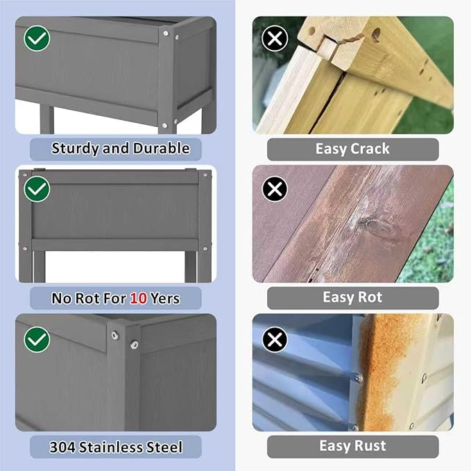 Raised Garden Bed with Drainage Hole Waterproof HDPE Elevated Planter Box with Legs Stable and Durable to Plant Herb Vegetable FlowerPatioBalcony Outdoors/Indoors Gray