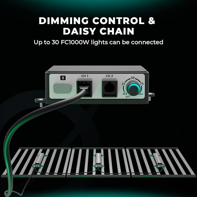 MARS HYDRO FC1000W LED Grow Light Samsung LM301H EVO and iConnectu Controller