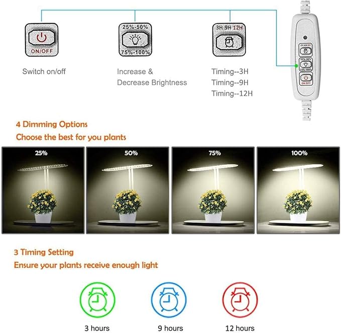 Indoor Herb Garden with Grow Lights Desktop Grow Lights Herb Garden Kits Indoor with UYJKOAE