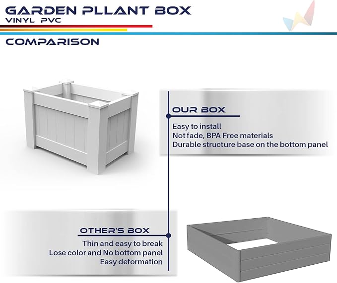 Windscreen4less 4 PCS 31x20x20 Vinyl Raised Bed White Planter Box for Patio Balcony Deck Vegetables Herbs and Succulents Outdoor Indoor