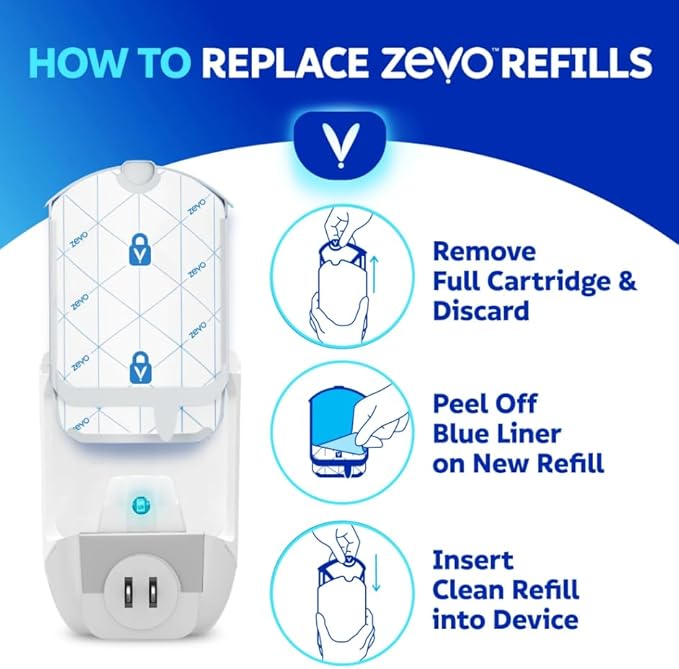 Zevo Flying Bug Trap Value Pack 2 Devices and 6 Replacement Cartridges