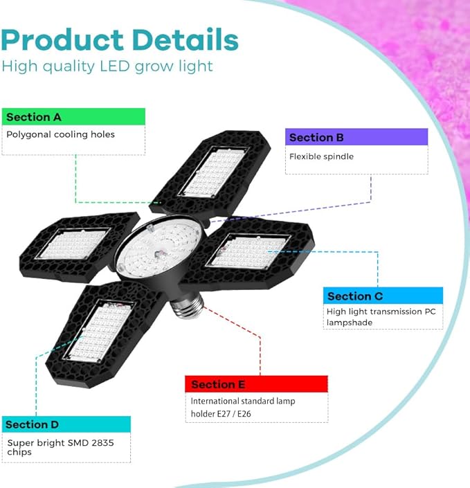 300W LED Plant Growth Light 210LEDs Foldable Deformable Panels Lights E26/E27 Base Sunlight Replacement Indoor Vegetables Hydroponics Greenhouse Tent Lamps with Fruits Flowers Succulents Moss