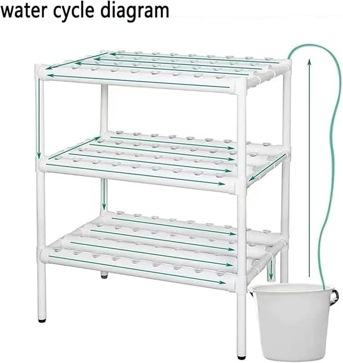 Hydroponics Growing System108 Plant Sites Food-Grade PVC-U Pipes Hydroponic Planting Equipment with Water Pump Gift for Gardening Lover