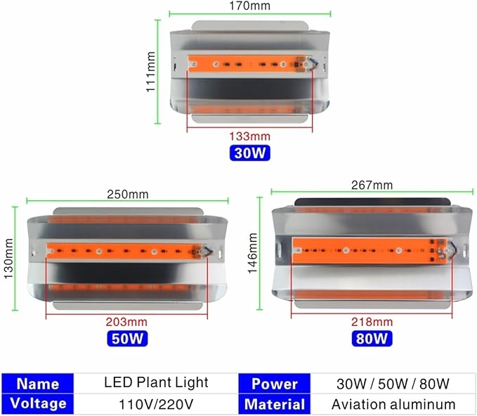 30W 50W 80W LED Grow Light AC 110V 220V Growth Floodlight Full Indoor Plant Light Greenhouse Cob Flood Grow Light(50W220V)