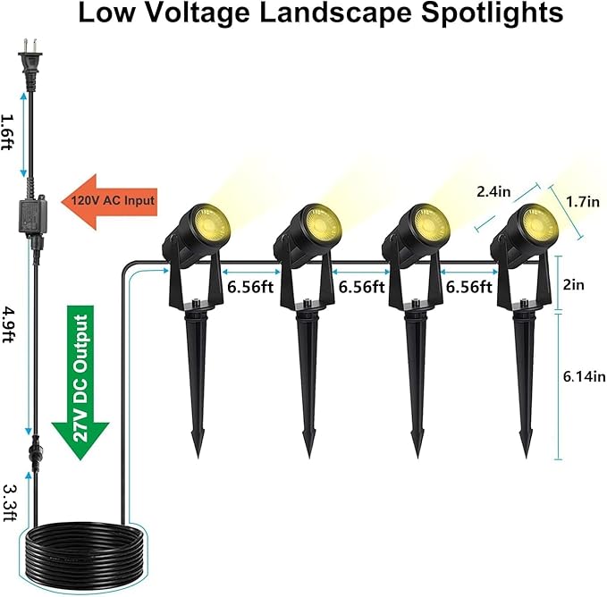 SUNTHIN Outdoor Landscape Lighting 4 Pack Outdoor Spot Lights with Transformer for Yard Plant Lawn Tree Flags House Garden Fence Use IP65 Waterproof &amp Connectable
