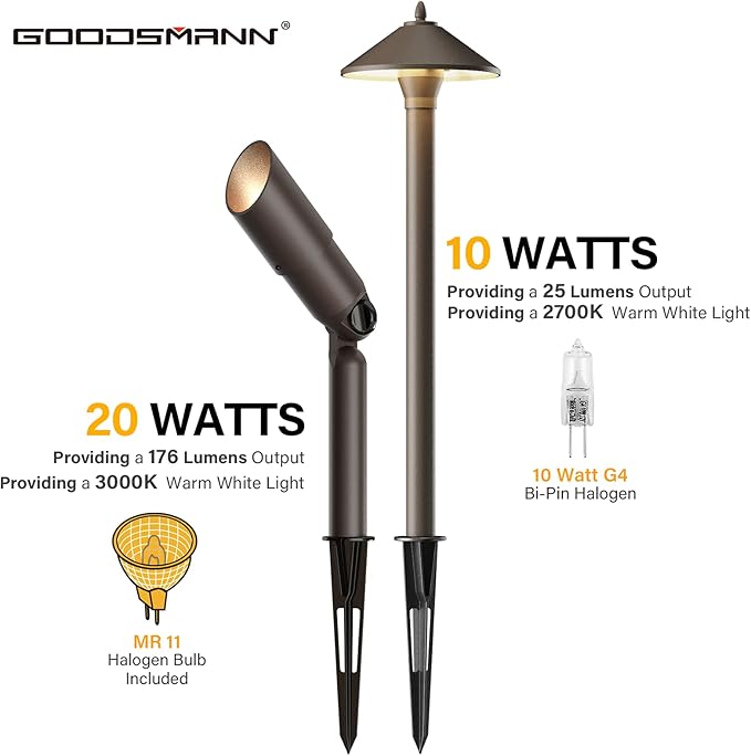 GOODSMANN Landscape Light 10 Pack Pro Light Set Waterproof Low Voltage Lighting Halogen Bulb (Pathway Light&ampSpotlight&ampPower Pack&ampCable Wire)