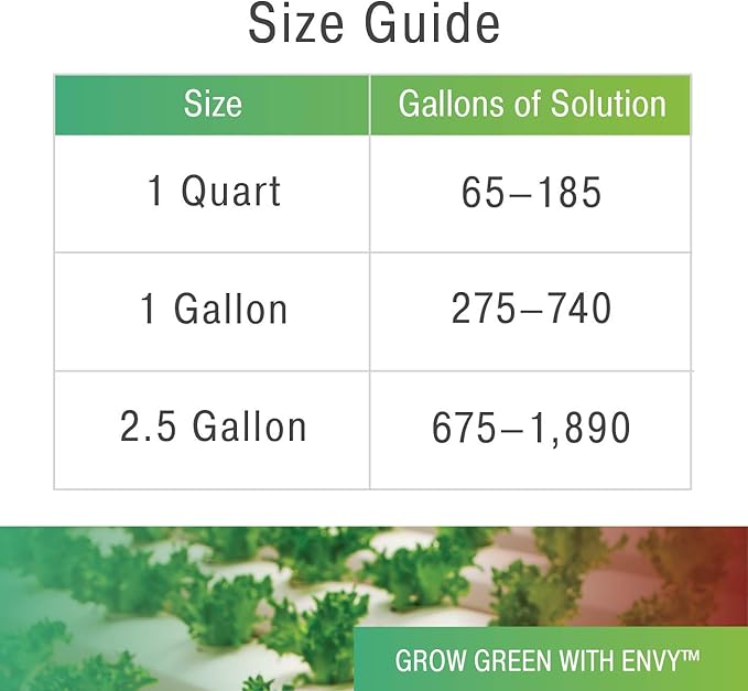 ENVY Hydroponic Plant Food A &amp B – Two-Part Liquid Nutrient for Indoor/Outdoor Plants - Soil Coco Hydroponics DWC – Gallon Set
