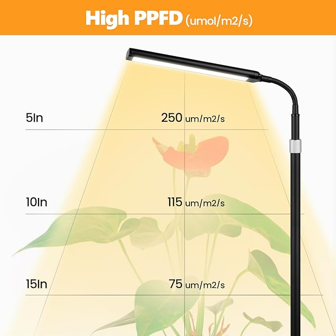 Grow Light for Indoor Plants Full Spectrum LED Grow Light with Stand Auto On/Off Timer Height Adjustable Floor Plant Lamp with Gooseneck 10-Level Dimmable Light for Small Tall Houseplants