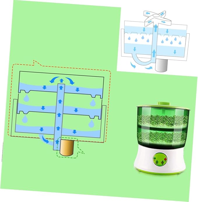 110V Intelligent Double Machine with Automatic Water Saving Electric Sprout Maker for Home Use for Growing Fresh